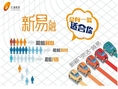15裸婚不裸奔 汇通信诚新易融全新升级，东风本田优惠促销来袭